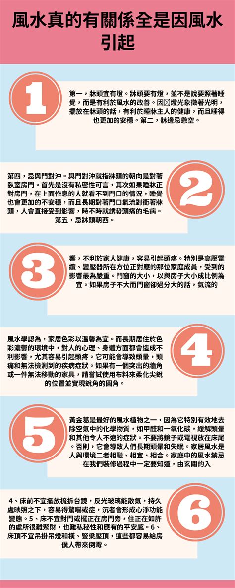 風水有關係最新|風水真的有關係！教你看懂壁刀煞、藥罐煞等6禁忌，。